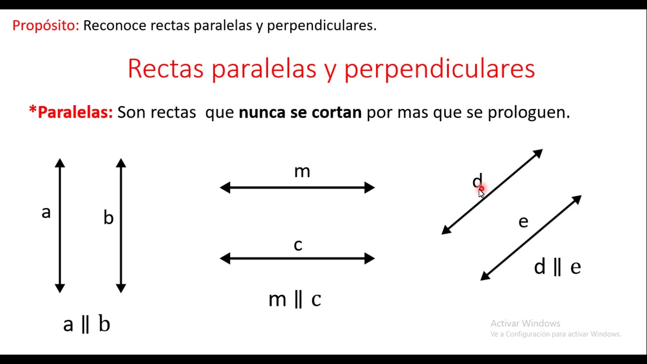 Rectas paralelas, secantes y perpendiculares YouTube