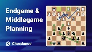 Webinar Endgame & Middlegame Planning