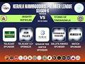 KERALA NAMBOODIRIS PREMIER LEAGUE SEASON 6 | CRICKET | KNPL  | DAY 2 | LIVE