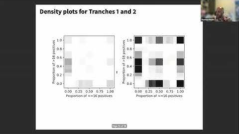 Prof. Thomas House | Why We Don’t Have a Generation Time Estimate from ONS Data (Yet)