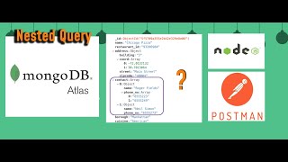 Celebrity MongoDB atlas , node , nested queries , and or , complex queries Net Worth