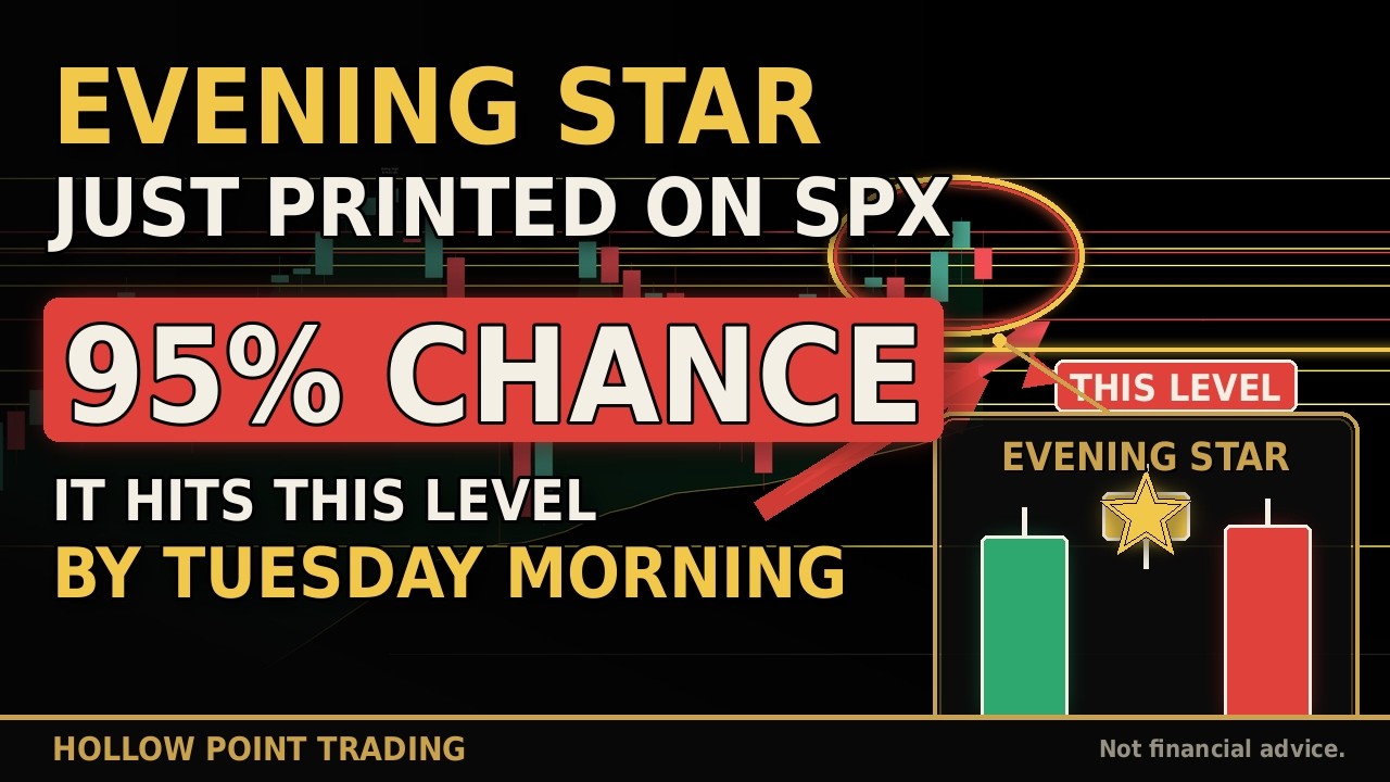 Market Crash Alert: DRAM SK Hynix Margin Calls