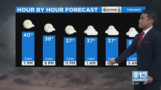 Saturday Evening Forecast - 12/18/21