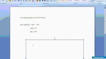 SAP BI  Architecture Overview | ESA | SOA | Data Warehouse Tutorial