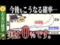 【これを見てもまだ続けますか?】つみたてNISAの真実…今後も米国株が伸びれば伸びるほど、米国株1強ではなくなる決定的な理由とは?