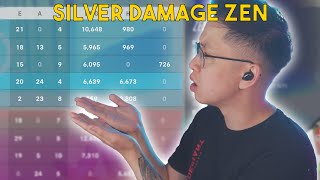 Silver Damage On Zen... If It Existed