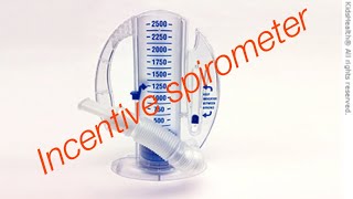 Incentive Spirometry (Spirometer)