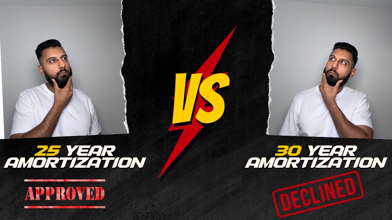 What Does 10 Year Term 25 Year Amortization Mean What Does 10 Year Term 25 Year Amortization Mean