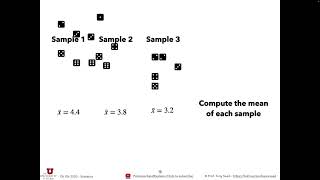 Stats 12 - Central Limit Theorem part 1