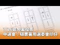 涉及假連署的罷免案