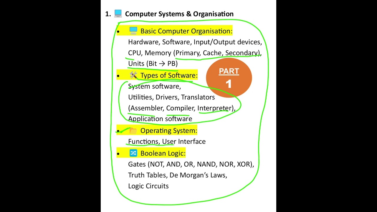 emrs tgt computer science computer system and organisation 