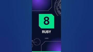 Top 10 Programming Languages To Get A Job No. 8 | RUBY | #shorts #ytshorts