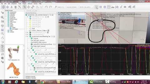 Simulation of ackermann steering car using VREP