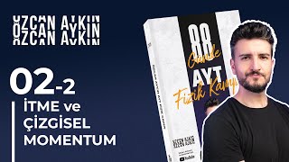 Çizgisel Momentumun Korunumu 88 Günde Ayt Fizik Kampı 22. Gün 2025