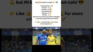 CSK vs MI: Titans Collide Once Again 🔥🏆
