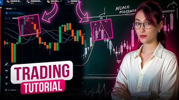 📈 BUILDING A STRUCTURED APPROACH TO SCALPING | 1 MIN SCALPING STRATEGY | NEW SCALPING STRATEGY