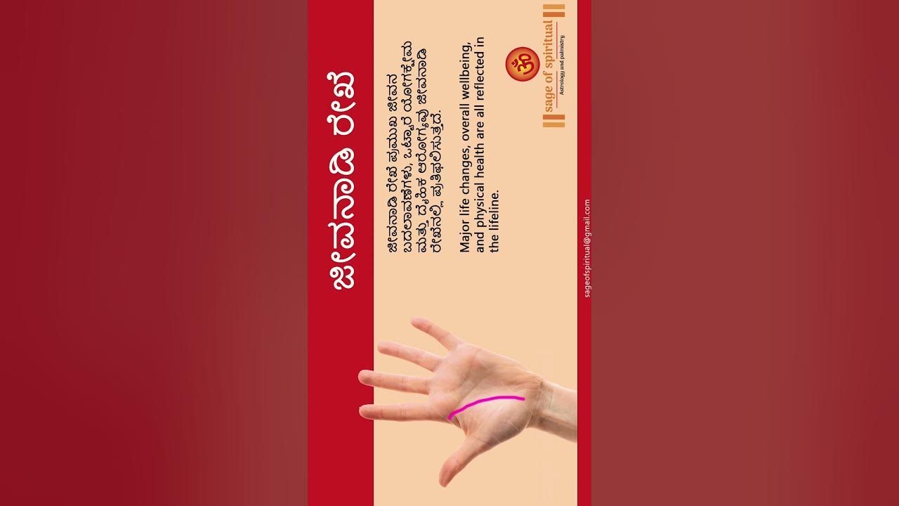 Kannada Palmistry Life line in palm kannada sage of spiritual