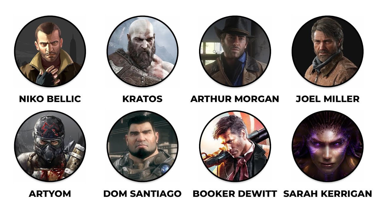 Most Tragic Game Characters Explained in 14 Minutes