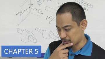 Statics - Chapter 5 (Sub-Chapter 5.5 - 5.7) - Equilibrium of Rigid Bodies 3D Problems