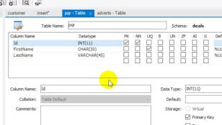 Difference between primary key and unique key in RDBMS