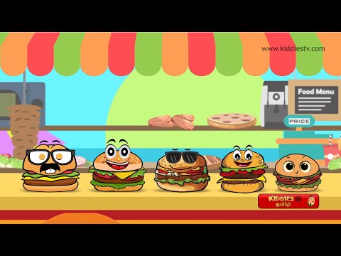 The Finger Family Song nursery rhyme for children & more | Tamil nursery rhymes for kids | KiddiesTV