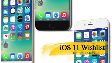 iOS 11 Wishlist features