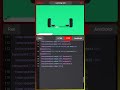 Car | HTML CSS