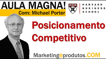 Como fazer um posicionamento competitivo?