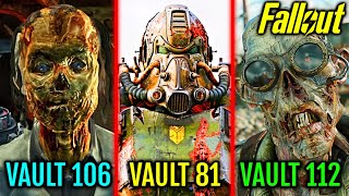 18 Most Disturbing &amp; Terrifying Fallout Vaults: A Chilling Look at Humanity&#39;s Dystopian Experiments