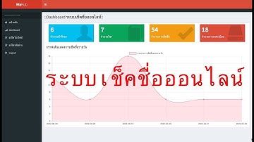 Ep.31 ระบบเช็คชื่อออนไลน์ : วิธีหาไฟล์ฟอร์มที่ส่งข้อมูลไปเช็คชื่อ