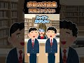 同じ学年に双子の姉妹がいて姉は時代遅れのギャルメイクで陰で「ケバ美」と呼ばれていたんだが美人で人気者の妹と違いずっとぼっちだった…【創作】