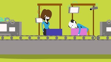 Introducing Ingram Micro Commerce