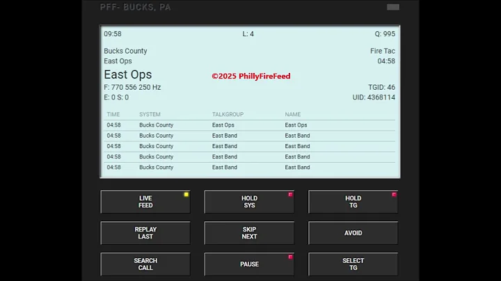 12-11-25, 36 W Woodland Ave, Penndel, Bucks Co, PA, All Hands Dwelling Fire