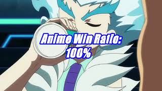 Beyblade Burst Lui̇nor L2 Vs Valtreyk V2 Final