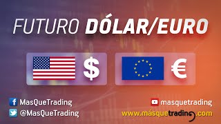 Vídeo análisis del futuro del dólar/euro, EUR/USD: Próximo objetivo 1,25