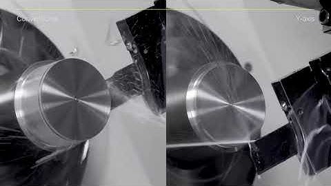 Demo - Three times higher feed rate with Y axis parting (Sandvik Coromant)