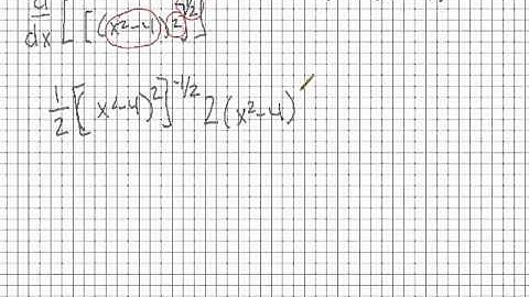 Calculus: Derivative of an Abs. Value Function