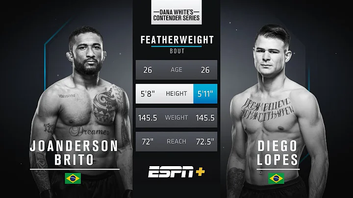 FREE FIGHT | Joanderson Brito Proves He's UFC Read...