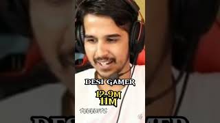 Most Subscribed Gaming Channel In India Indias Most Popular Gamers Free Fire Vs Bgmi