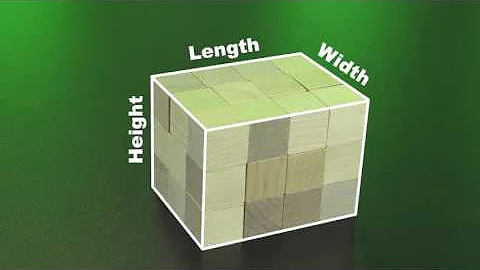 Understanding Volume