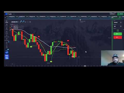 PERINGATAN: Strategi SuperTrend + SMA 8/19 ini Terlalu Bagus untuk Dibagikan... Tapi Inilah Dia