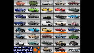 Ranking BeamNG Vehicles