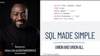 Day 20 - UNION vs UNION ALL in SQL | Key Differences with Examples Union Vs Union All Key Differences Explained With Examples