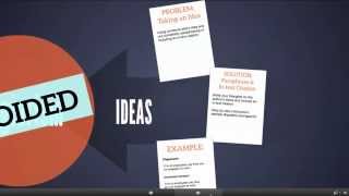 Avoiding Plagiarism