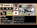 【2019応援歌】読売ジャイアンツ 全選手応援歌ガイド