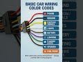 Car Wiring Color Codes In 1 Minute Learn Basic Car Wiring Shorts Car Wiring Color Codes In 1 Minute Learn Basic Car Wiring Shorts