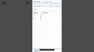 DELTA Function in Google Sheets — Formula #127 of 500 #Shorts