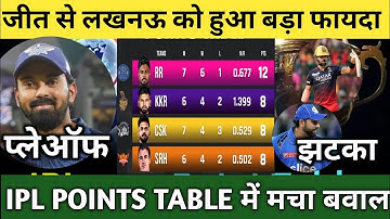 IPL POINTS TABLE 2024 | POINTS TABLE IPL 2024 AFTER CSK VS LSG MATCH