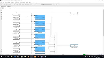 MATLAB: Simulation of Solar PV Modules