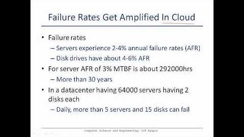 Handling failures on cloud based applications